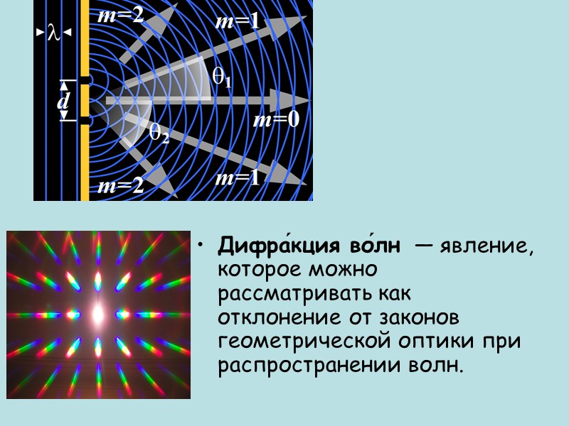 Интерференция и дифракция света 9 класс физика. Дифракция волн. Дифракция света. Интерференция и дифракция. Дифракция оптических волн.