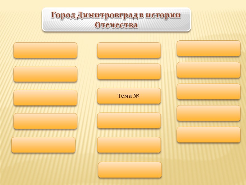Город Димитровград в истории Отечества Тема № Город Димитровград в истории Отечества Тема №