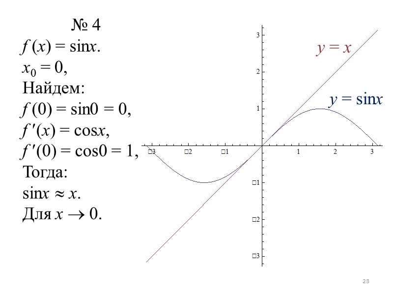 Инвариантность формы дифференциала (Инвариантность – неизменность). Рассмотрим функцию y = f(x). Ее дифференциал 