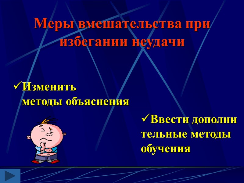 Характеристики мстительного поведения Активное   Пассивное  Реакция учителя  Ответы ученика на