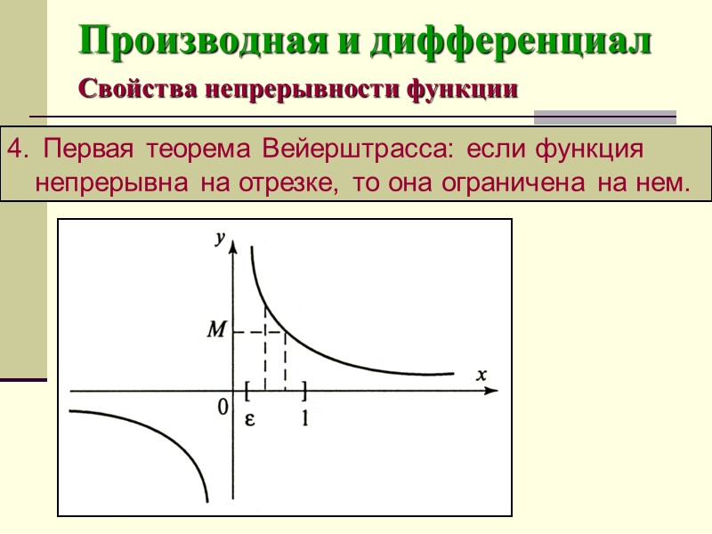 Производная и дифференциал Точки разрыва  Точки, в которых функция не является непрерывной, называются