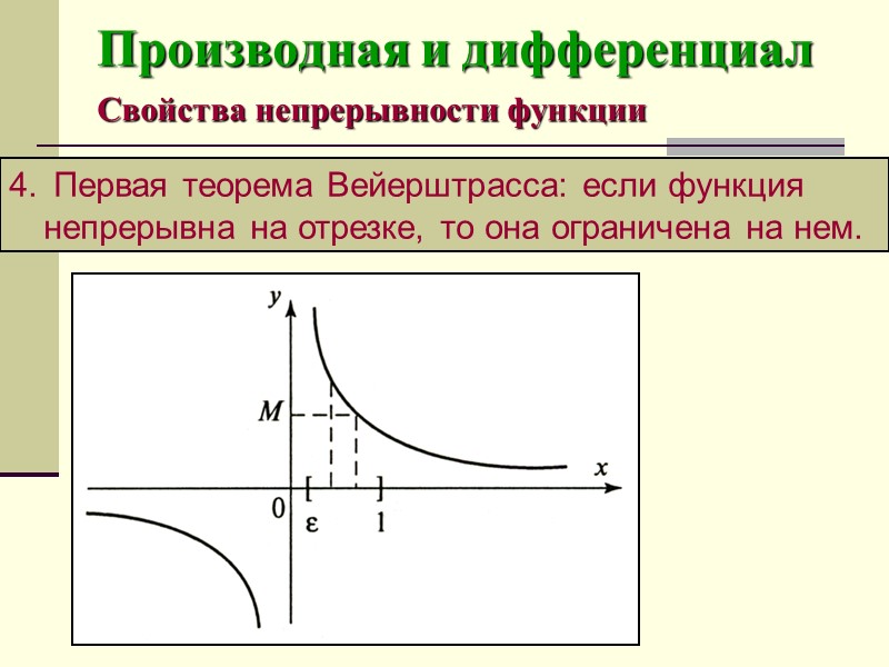 Геометрический смысл непрерывности функции