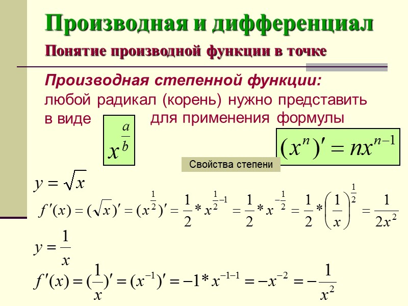Производная и дифференциал Свойства непрерывности функции   Вторая теорема Вейерштрасса: если функция непрерывна