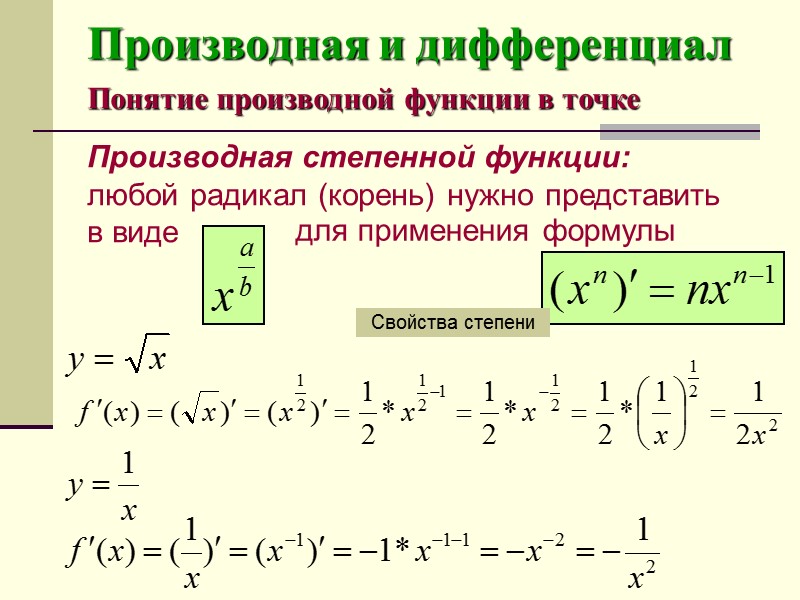 Полный дифференциал функции z sin xy