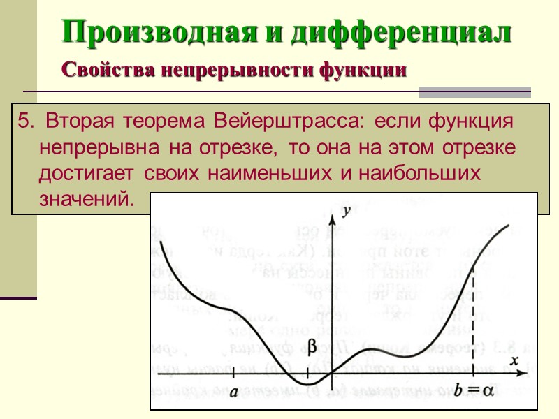 Производная наименьшая