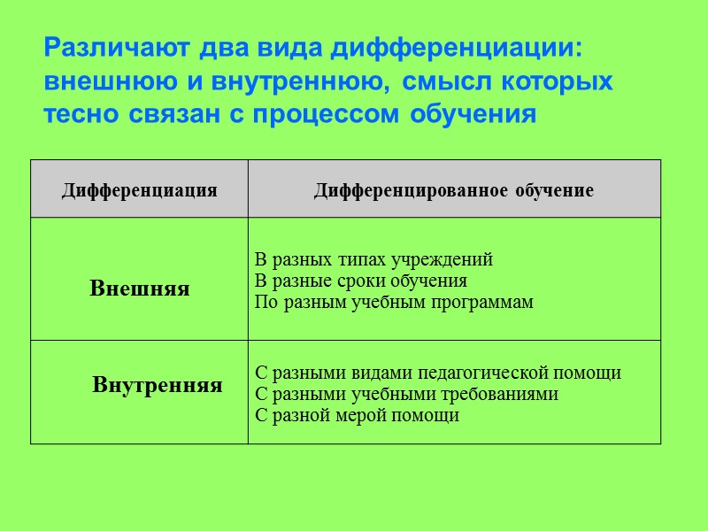 Задания рабочим группам учителей ПРИЛОЖЕНИЯ