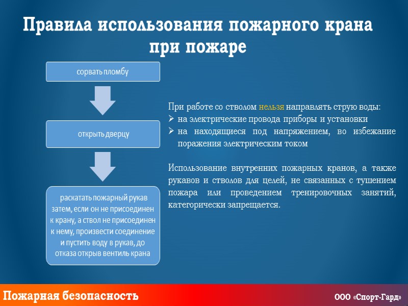 Общие сведения о системах противопожарной защиты Система противопожарной защиты - комплекс организационных мероприятий и