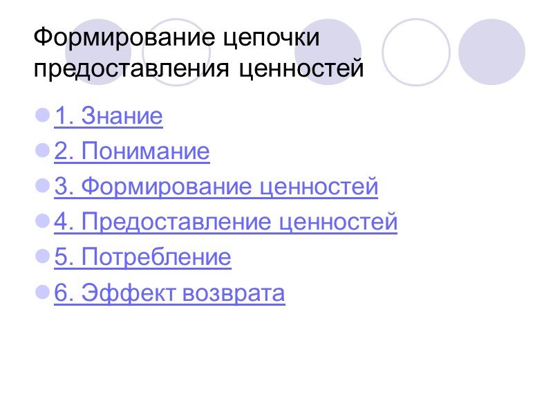 Предоставление ценностей Кафе расположено рядом с крупным рестораном, имеет отдельный вход. Время работы с