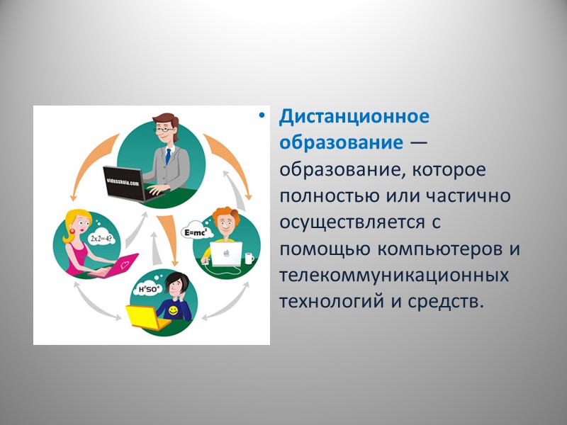 Неделя дистанционного обучения. История развития дистанционного обучения. История развития дистанционного обучения в России. История появления дистанционного обучения. История возникновения дистанционного образования.