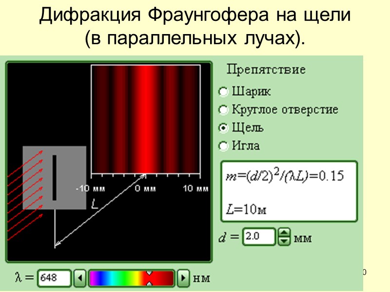 Объясните причины появления дифракционной картины от щели и нити