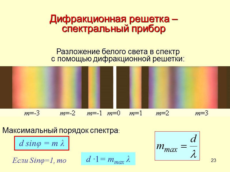 Дали спектр 2