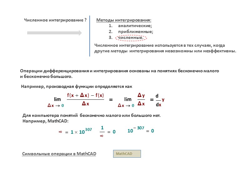 Определенный интеграл геометрический смысл Например,  Численно равен площади (с учетом знаков) рассмотрим далее