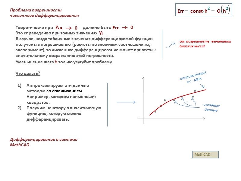 Используем кусочно – постоянную аппроксимацию f(x) на  [xi, xi+1] : 4.  