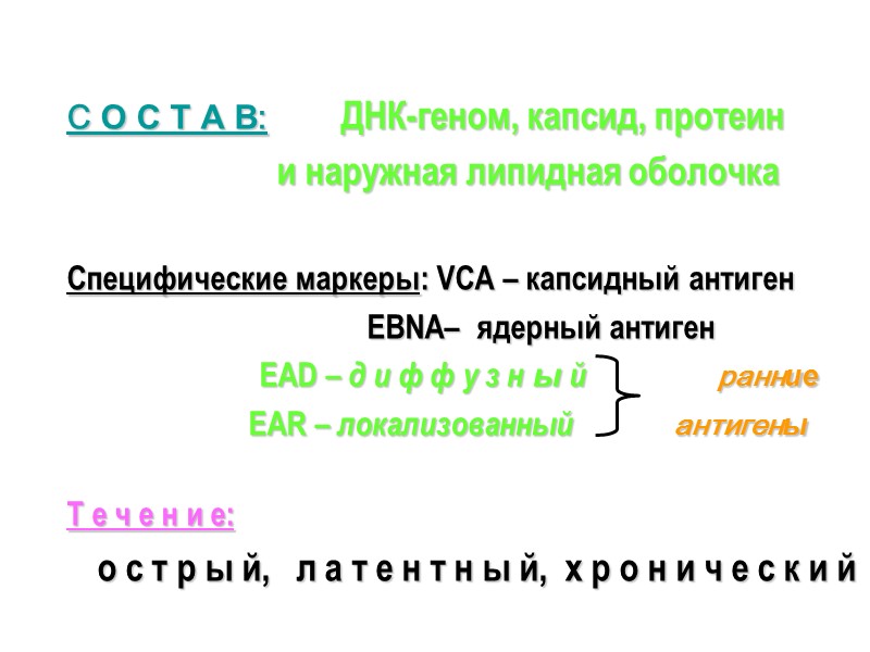 М и о к а р д и т Строгий постельный режим не менее