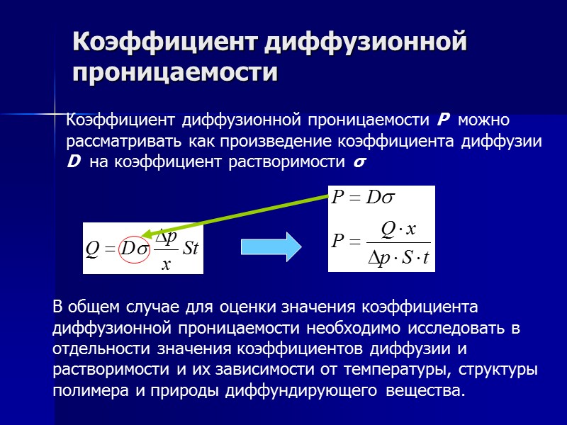 Интегральная форма   После разделения переменных и интегрирования данного уравнения получаем:  -