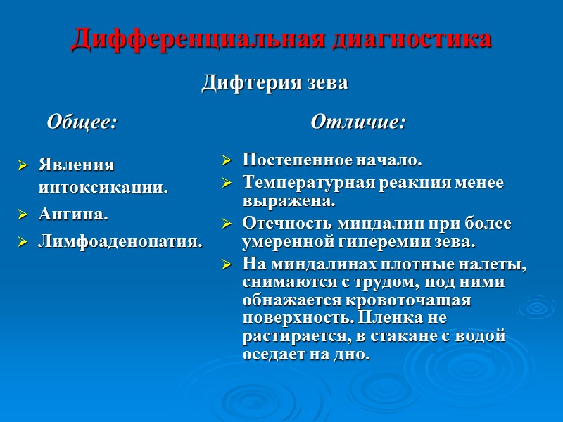 Патогенез  Входные ворота рото- и носоглотка, затем следует гиперплазия лимфоидной ткани (отечность носовых