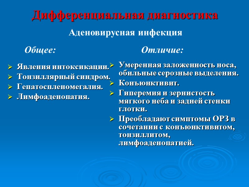 Осложнения Разрыв селезенки. Гемолитическая анемия. Острая почечная недостаточность. Пневмония. Перикардит.