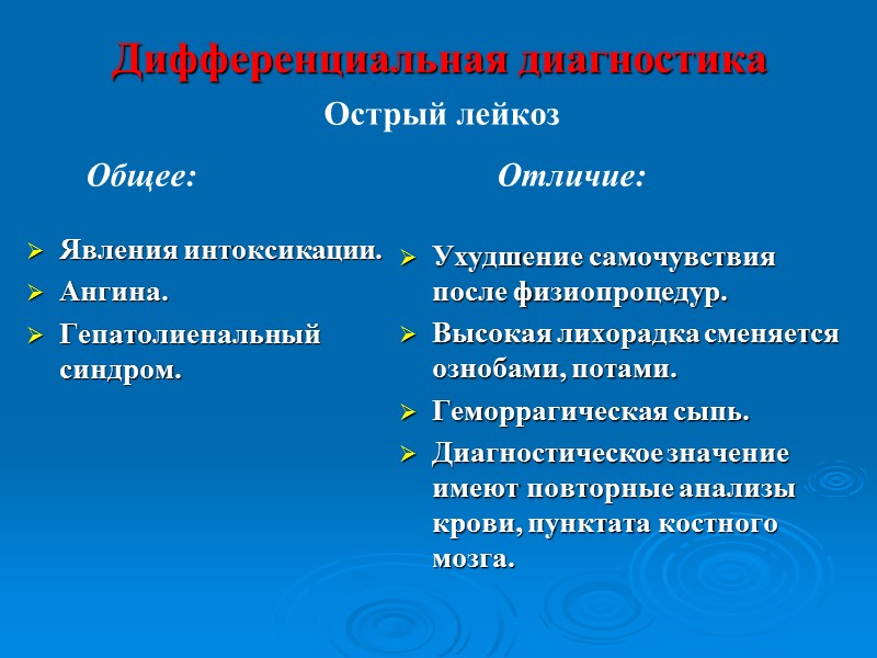 Дифференциальная диагностика Лимфоаденопатия. Явления интоксикации. Наличие гнойного процесса. Лимфангоит. Увеличение регионарных лимфоузлов, болезненность, кожа