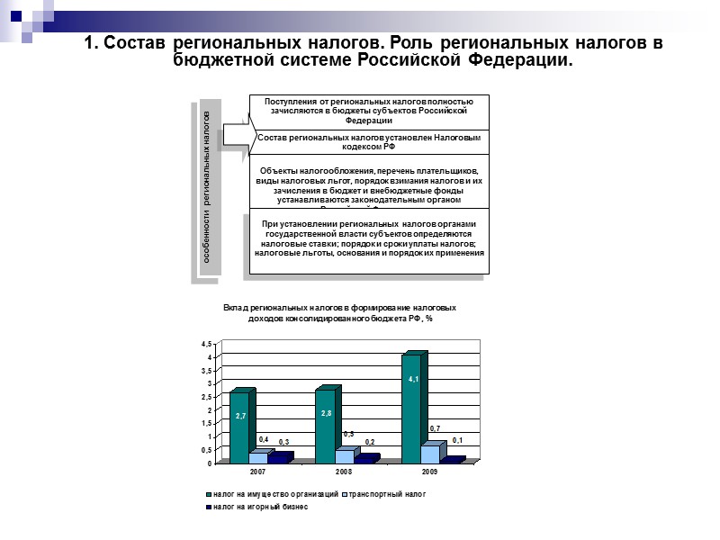 продолжение             