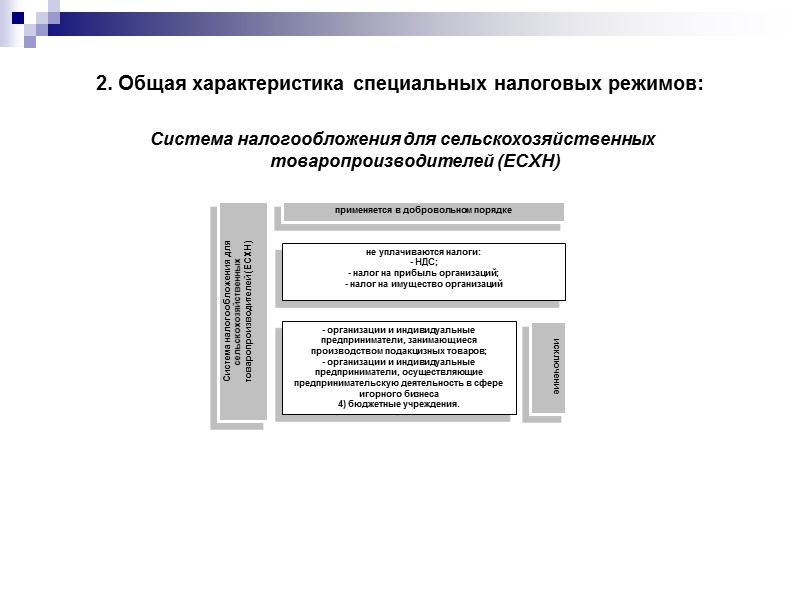 В соответствии со ст. 15 Конституции РФ общепризнанные принципы и нормы международного права и