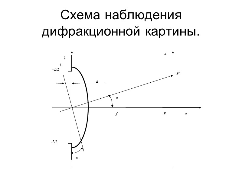 Расчет Андрея Антипова