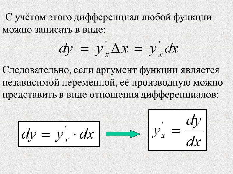 Производной   второго   порядка    от функци  