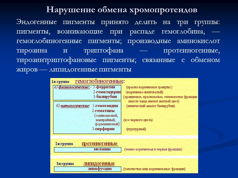 Паракератоз выражается в утрате способности клеток эпидермиса вырабатывать кератогиалин.    В слизистых