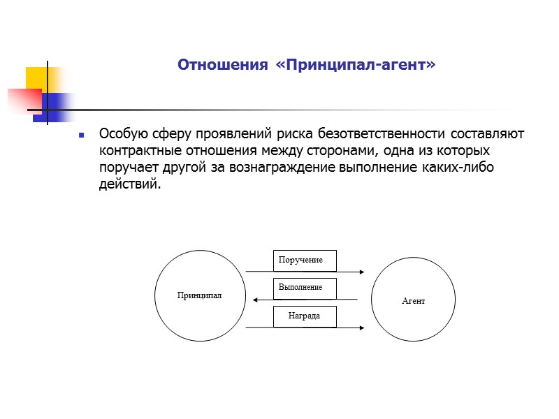 Негативные последствия и явления, вызываемые асимметрией информации. Неблагоприятный отбор (adverse selection). В условиях асимметрии