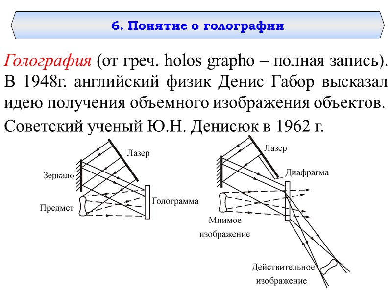 В дифракционной решетке осуществляется многолучевая интерференция когерентных дифрагированных пучков света, идущих от всех щелей.