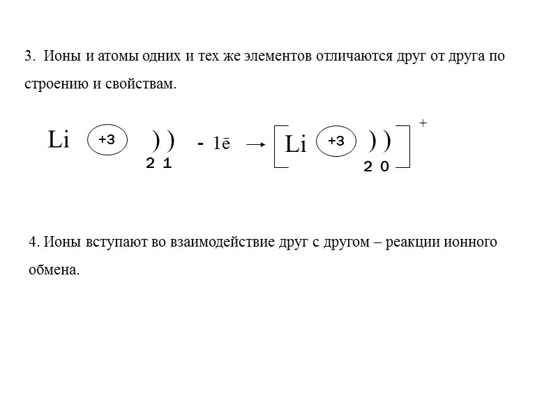 План:  1. Основные положения теории электролитической диссоциации 2. Механизм электролитической диссоциации  3.