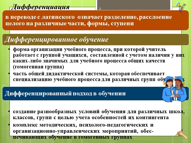 Последовательность  дифференциации ТО 17