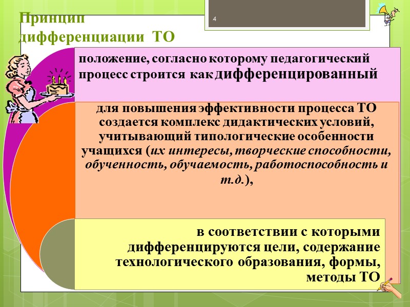 18 положительные аспекты  дифференциации обучения: Исключаются неоправданные уравниловка и «усреднение» обучающихся. У педагога