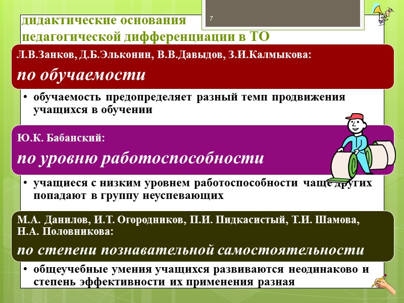 Виды технологий  дифференцированного обучения 21 Т разноуровневого обучения – создание условий для включения