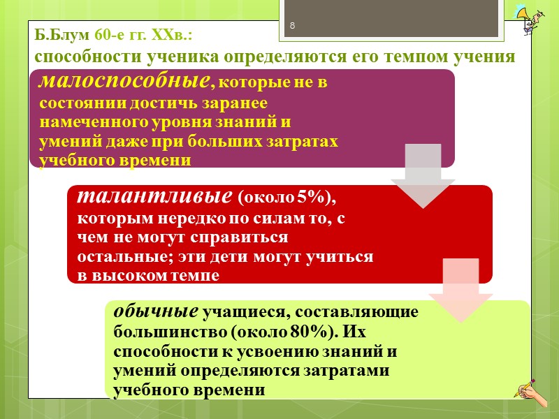 Задание на дом: СЛС №4 доработать: 1) по авторским методическим системам, используя информационные карты