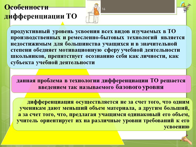 Б.Блум 60-е гг. XXв.: способности ученика определяются его темпом учения 8