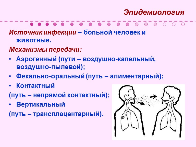 Культуральные свойства На плотных питательных средах:  M. tuberculosis – сухие морщинистые крошащиеся возвышающиеся