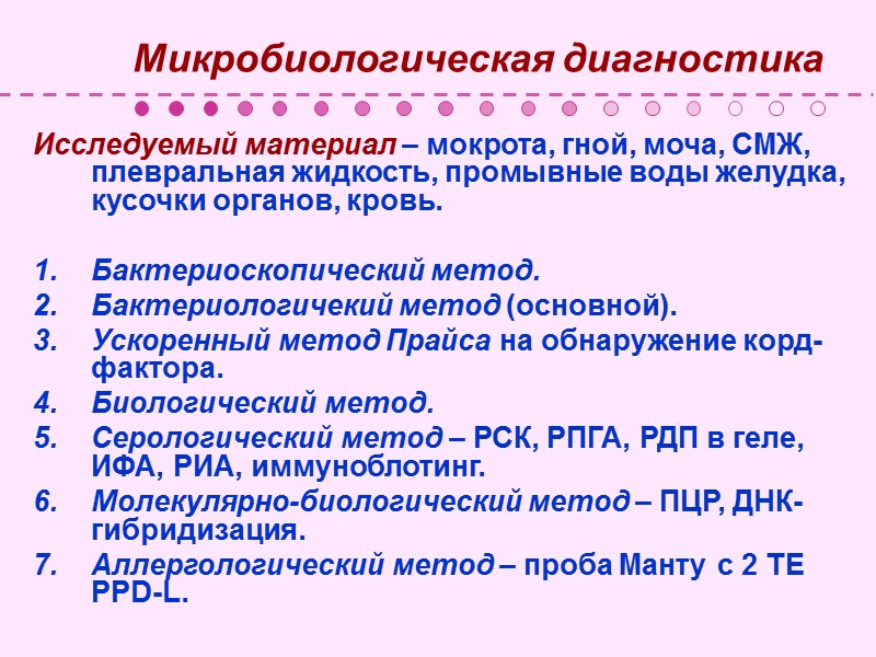 Эпидемиология Источник инфекции – больной человек и животные. Механизмы передачи: Аэрогенный (пути – воздушно-капельный,