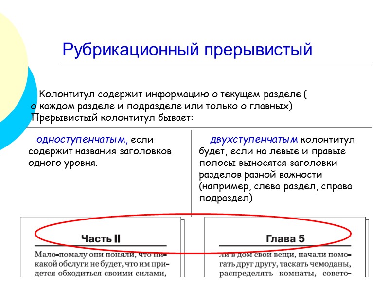 Технические правила набора и вёрстки колонтитулов 3.Колонтитул, размещённый между двумя линейками, отбивать от них