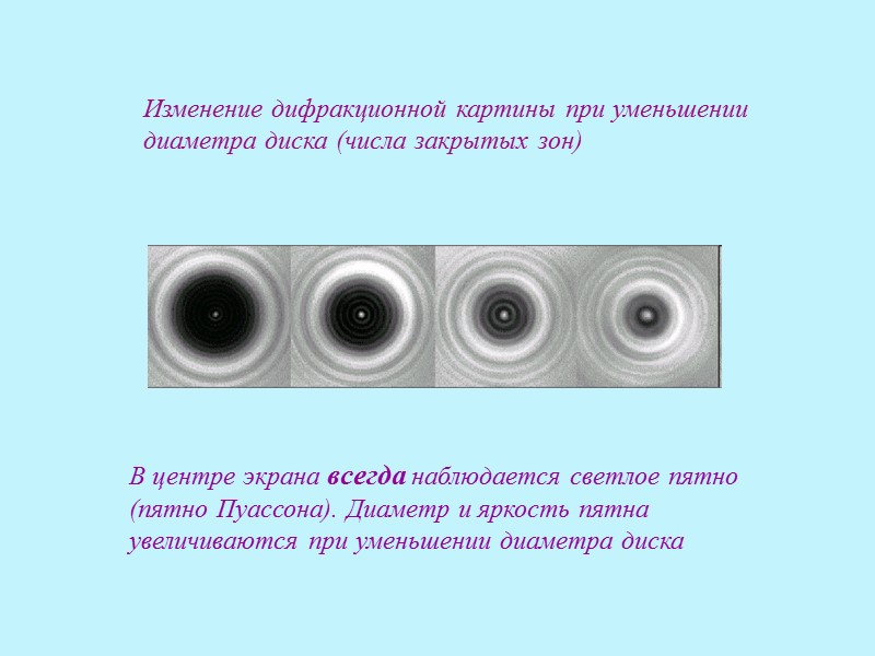 Наблюдение дифракционной картины. При уменьшении диаметра отверстия дифракция. Как изменится при дифракции уменьшение диаметра отверстия. При изменении диаметра отверстия дифракция. Пятно Пуассона наблюдается при дифракции на.