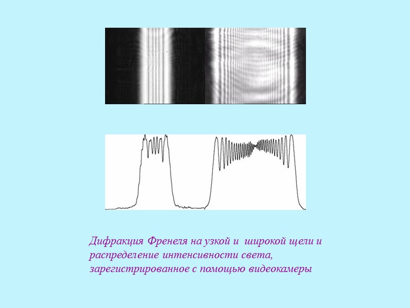 закрыта 1 зона закрыто 2 зоны закрыто 3 зоны (светлое пятно) Если закрыто небольшое