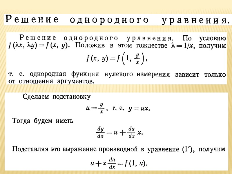 Данные коши