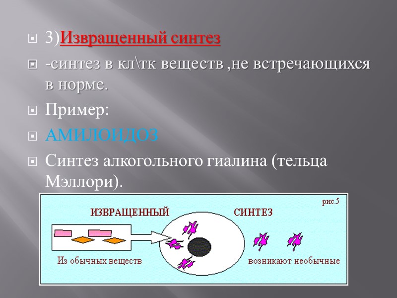 Примеры синтеза