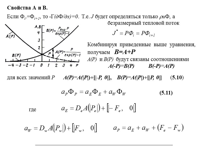 Схема вверх по потоку с квадратичной интерполяцией конвективной кинематики (Quadratic Upstream Interpolation of Convective
