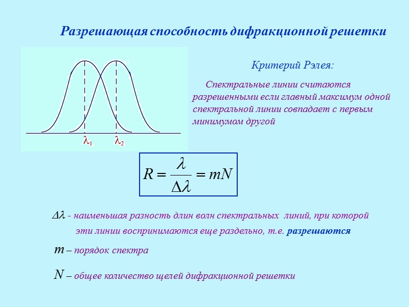 Что такое разрешающая способность экспериментального плана