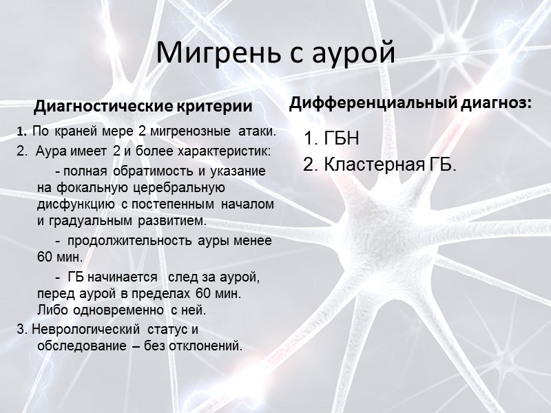 Гипнические ГБ(синдром Соломона)        Клиническая картина: Возраст –