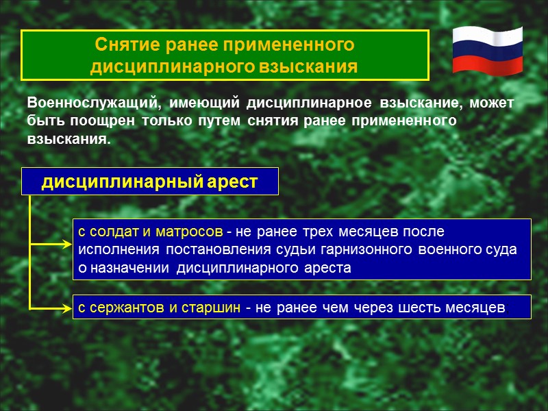 Воинская дисциплина достигается: повседневной требовательностью командиров (начальников) к подчиненным и контролем за их исполнительностью,