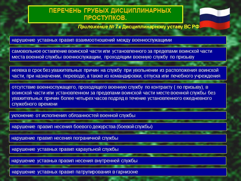 При назначении дисциплинарного взыскания учитываются обстоятельства и последствия его совершения обстоятельства, смягчающие и отягчающие