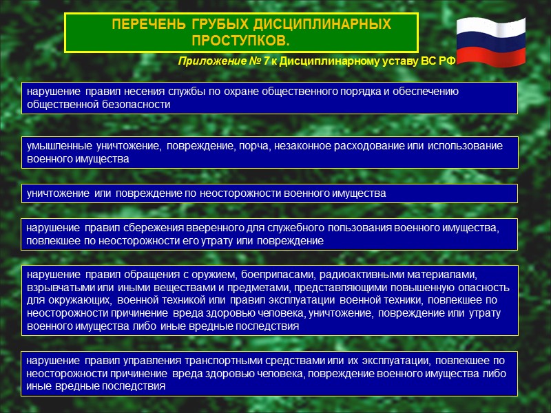 Дисциплинарные взыскания, налагаемые на солдат, сержантов и старшин строгий выговор выговор лишение очередного увольнения