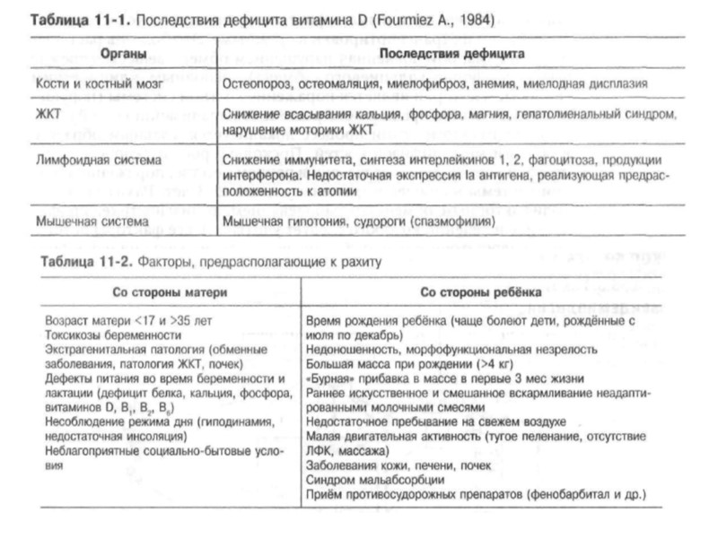 Микропрепараты. Известковые метастазы (1) в слизистой оболочке желудка: окрашенные гематоксилином в синий цвет известковые