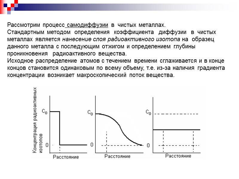 Рассмотрим процесс самодиффузии в  чистых металлах.  Стандартным методом  определения  коэффициента